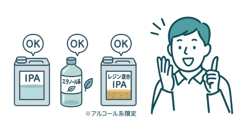 IPA廃液無料回収キャンペーン