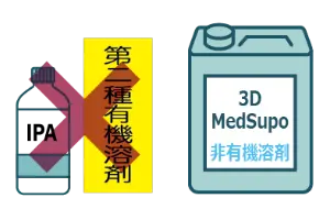 有機溶剤規則の対象外